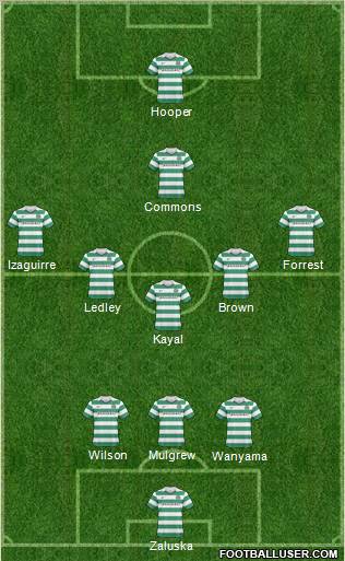 Celtic Formation 2011