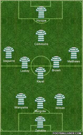 Celtic Formation 2011