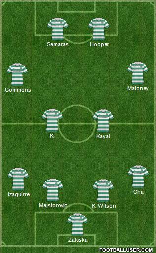 Celtic Formation 2011