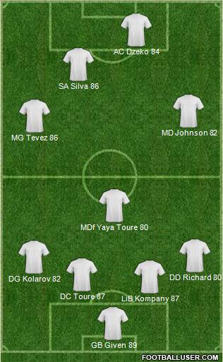 Pro Evolution Soccer Team Formation 2011