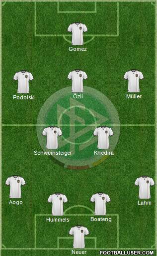 Germany Formation 2011