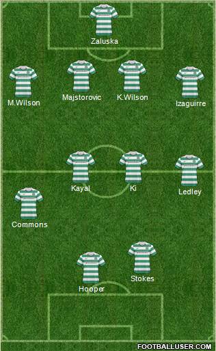 Celtic Formation 2011