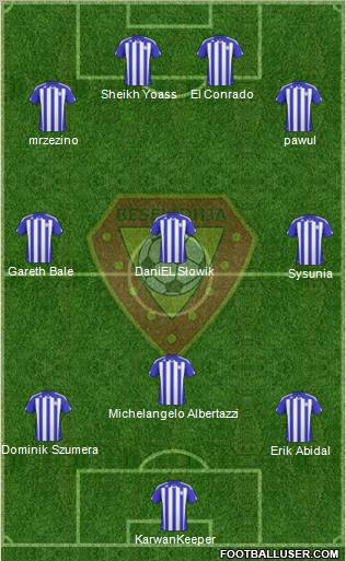 KS Besëlidhja Lezhë Formation 2011