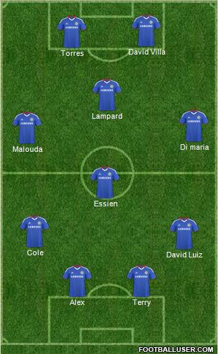 Chelsea Formation 2011