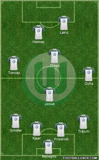 VfL Wolfsburg Formation 2011