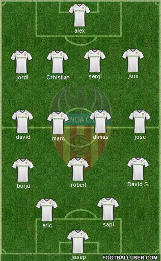 Valencia C.F., S.A.D. Formation 2011