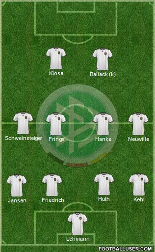 Germany Formation 2011