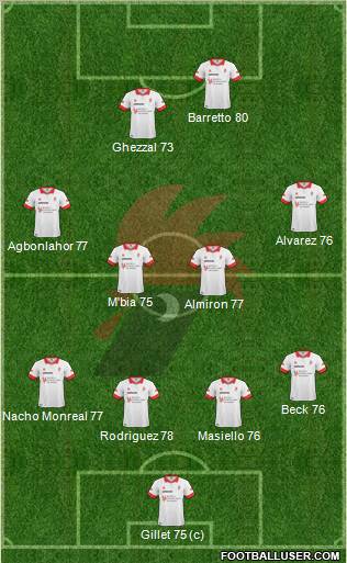 Bari Formation 2011