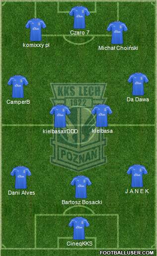 Lech Poznan Formation 2011