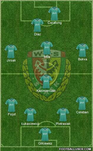 WKS Slask Wroclaw Formation 2011