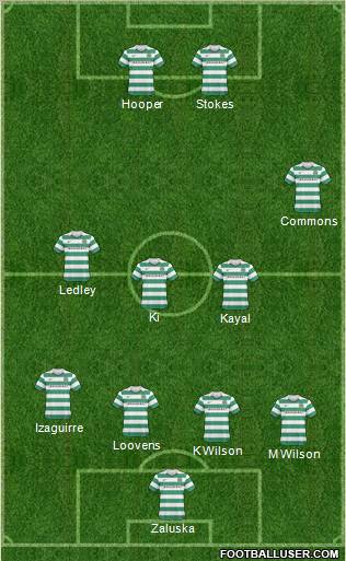 Celtic Formation 2011