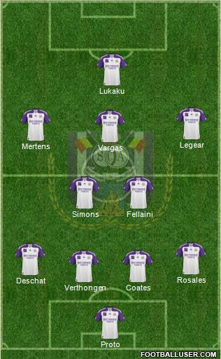 RSC Anderlecht Formation 2011