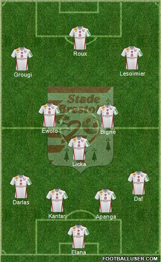 Stade Brestois 29 Formation 2011