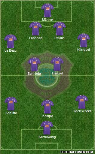 FC Erzgebirge Aue Formation 2011