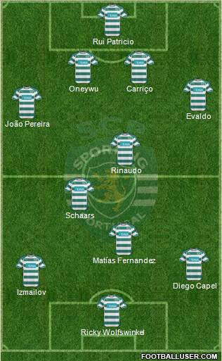 Sporting Clube de Portugal - SAD Formation 2011