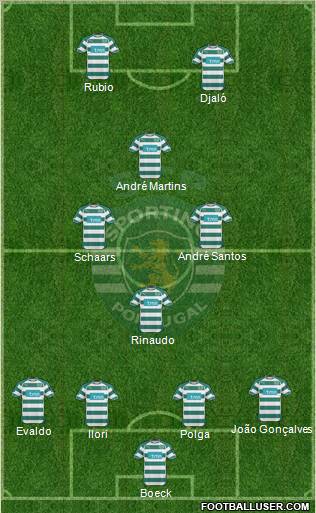 Sporting Clube de Portugal - SAD Formation 2011