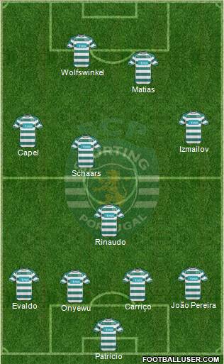 Sporting Clube de Portugal - SAD Formation 2011