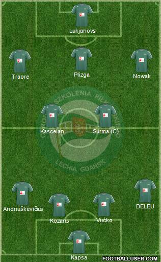 Lechia Gdansk Formation 2011