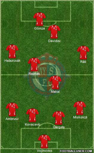 Nyíregyháza Spartacus FC Formation 2011