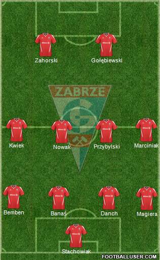 Gornik Zabrze Formation 2011