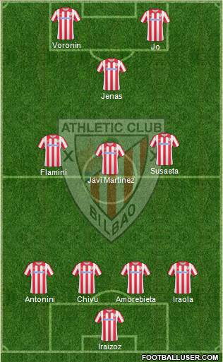 Athletic Club Formation 2011