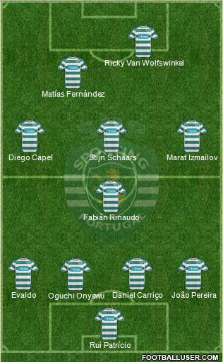 Sporting Clube de Portugal - SAD Formation 2011