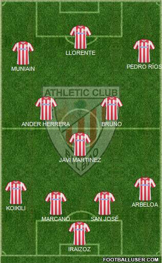 Athletic Club Formation 2011