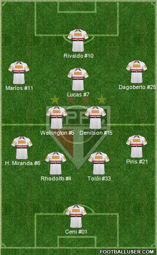 São Paulo FC Formation 2011