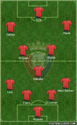 C. At. Osasuna Formation 2011