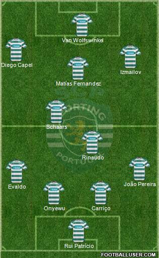 Sporting Clube de Portugal - SAD Formation 2011