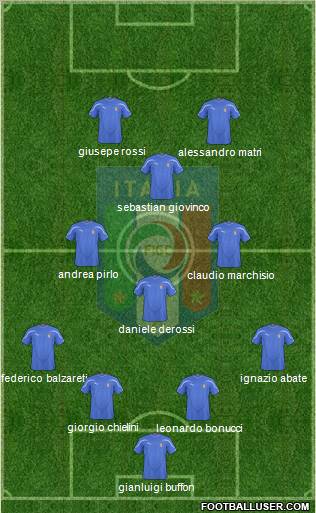 Italy Formation 2011