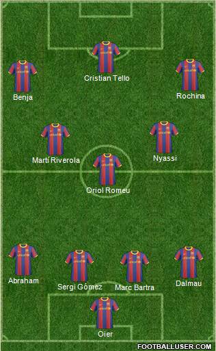 F.C. Barcelona B Formation 2011