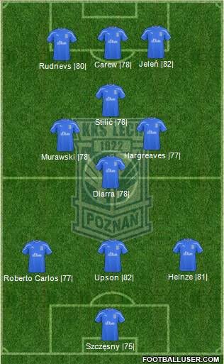 Lech Poznan Formation 2011