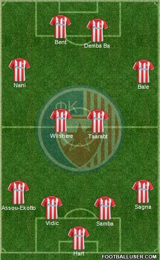 FC Red Star Belgrade Formation 2011