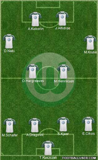 VfL Wolfsburg Formation 2011