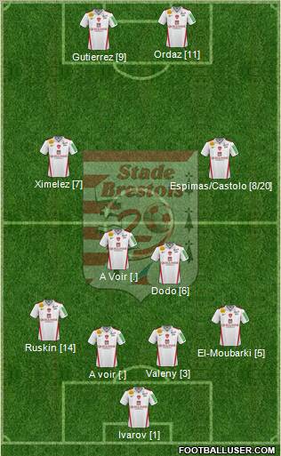 Stade Brestois 29 Formation 2011