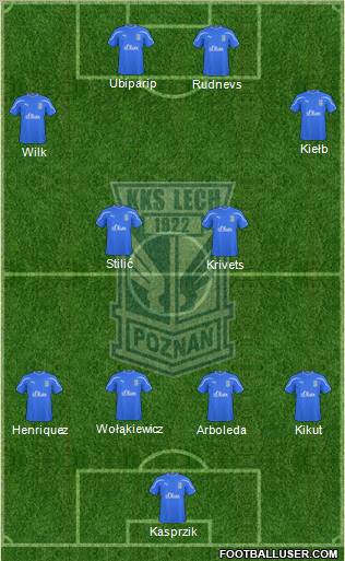 Lech Poznan Formation 2011