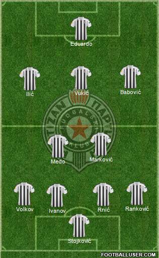 FK Partizan Beograd Formation 2011