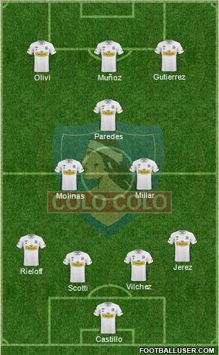 CSD Colo Colo Formation 2011