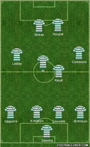 Celtic Formation 2011