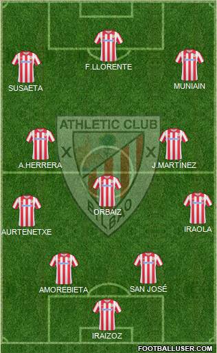 Athletic Club Formation 2011