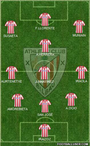 Athletic Club Formation 2011