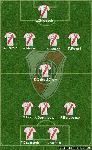 River Plate Formation 2011