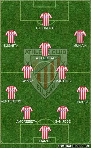 Athletic Club Formation 2011