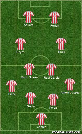 Atlético Madrid B Formation 2011