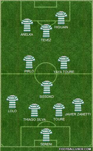 Celtic Formation 2011