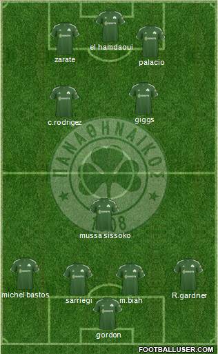 Panathinaikos AO Formation 2011