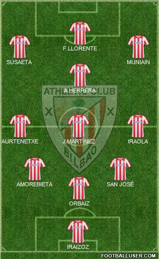 Athletic Club Formation 2011