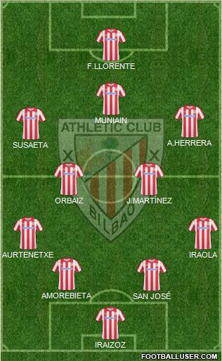 Athletic Club Formation 2011