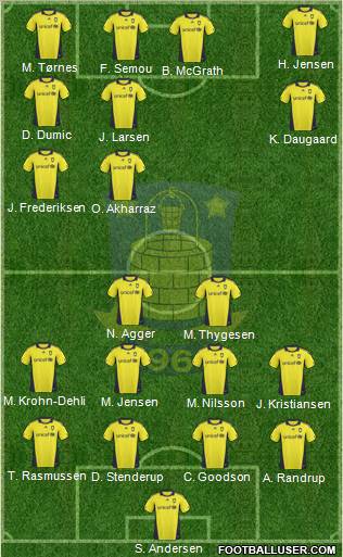 Brøndbyernes Idrætsforening Formation 2011